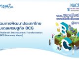 การสัมมนาหัวข้อ “พลิกโฉมการพัฒนาประเทศไทยด้วยโมเดลเศรษฐกิจ BCG”